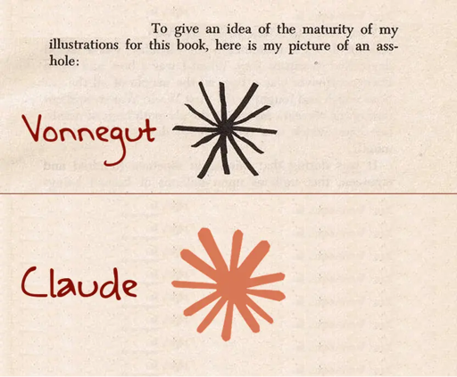 picture of hand-drawn asterisk at the beginning of Kurt Vonnegut's Breakfast of Champions, captioned "To give an idea of the maturity of my illustrations for this book, here is my picture of an asshole:", above Claude's remarkably similar logo