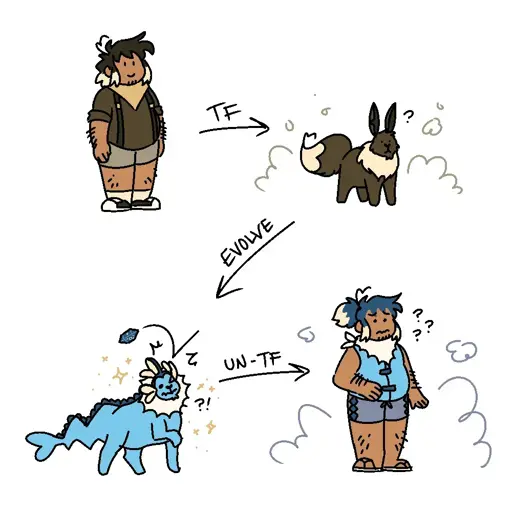 Person with brown hair and clothing transforms into Eevee. Evolves into Vaporeon. Untransforms and now has blue hair and bathing clothing
