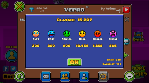 Star Breakdown Classic 15207 Auto 200 Easy 300 Normal 600 Hard 12456 Harder 1285 Insane 566 Daily 940 Gauntlet 141